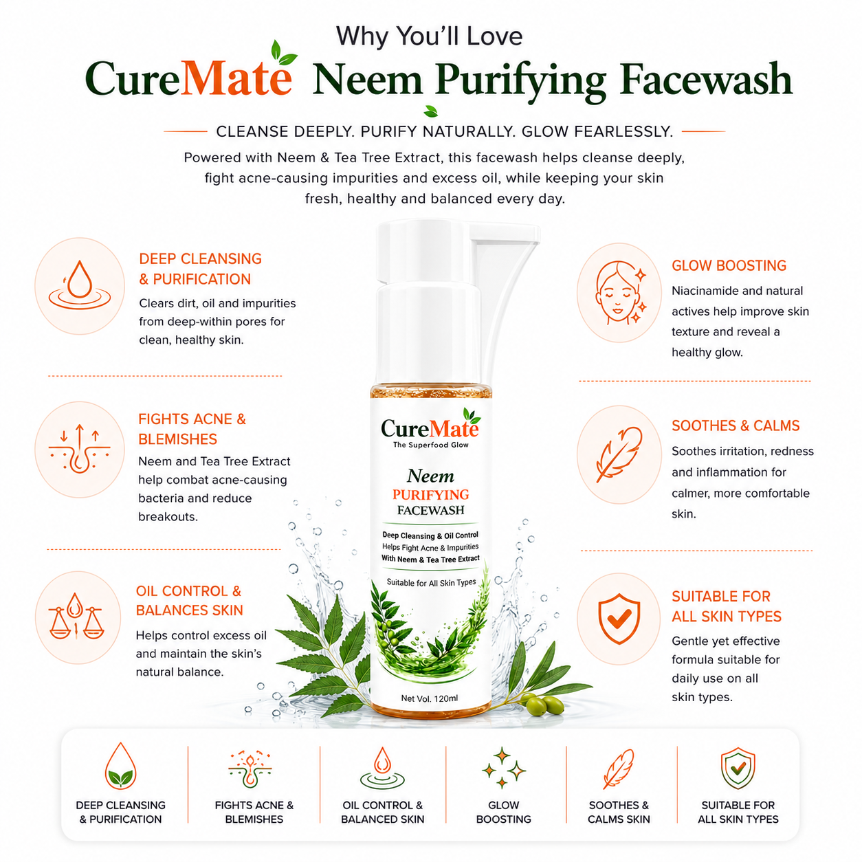 Neem Facewash