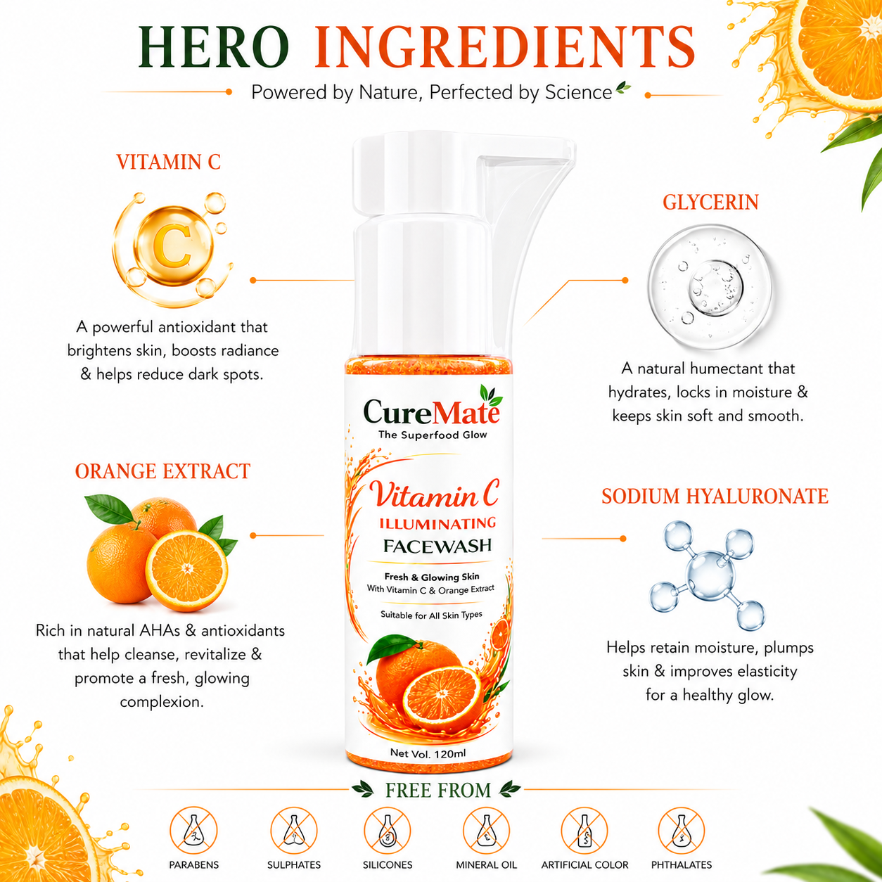 Vitamin C Facewash