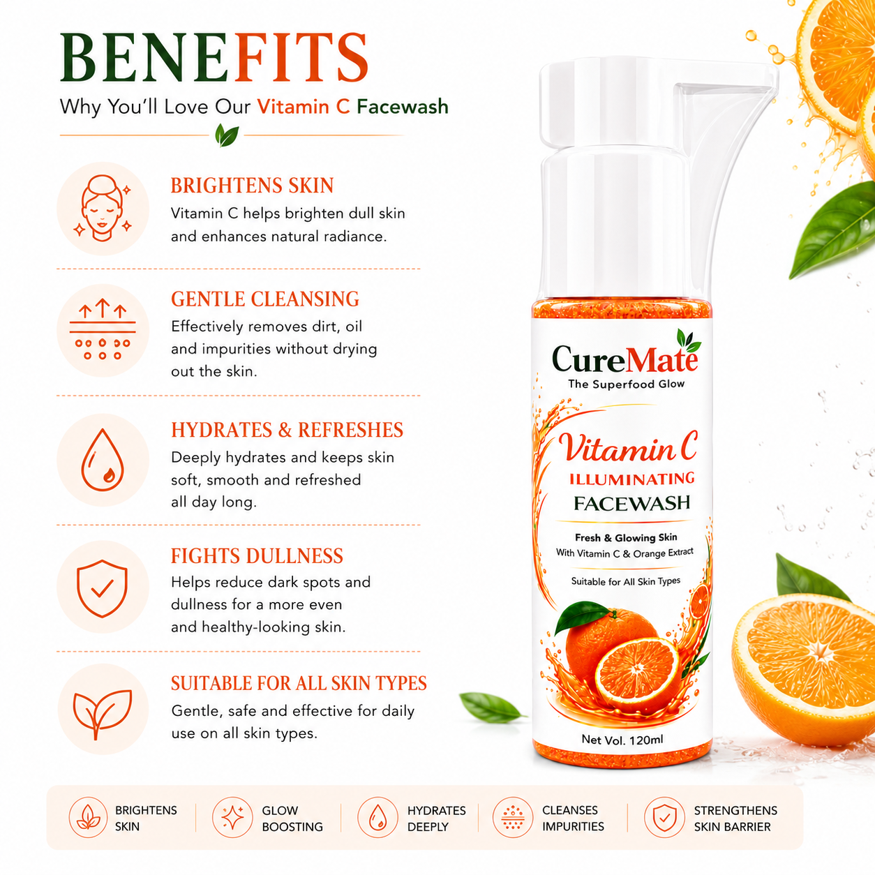 Vitamin C Facewash