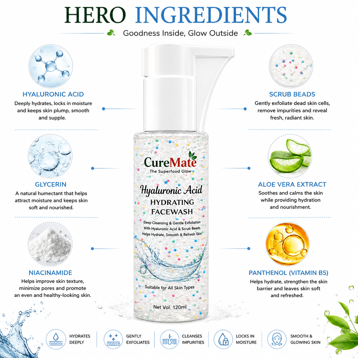 Hyaluronic Acid Facewash