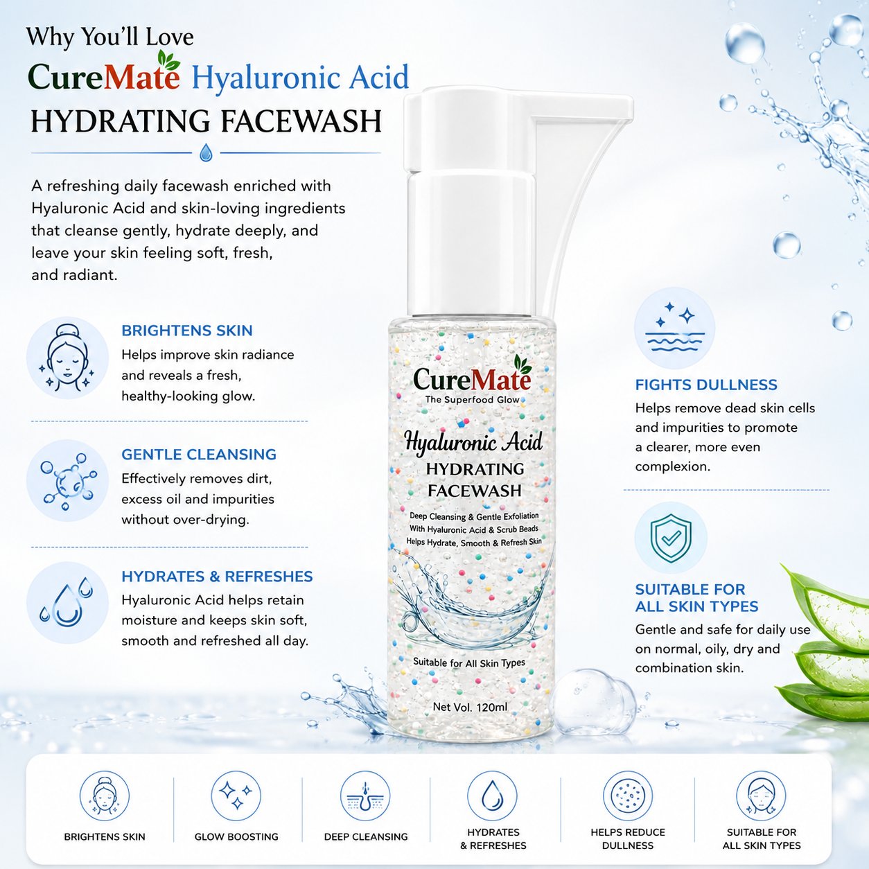 Hyaluronic Acid Facewash
