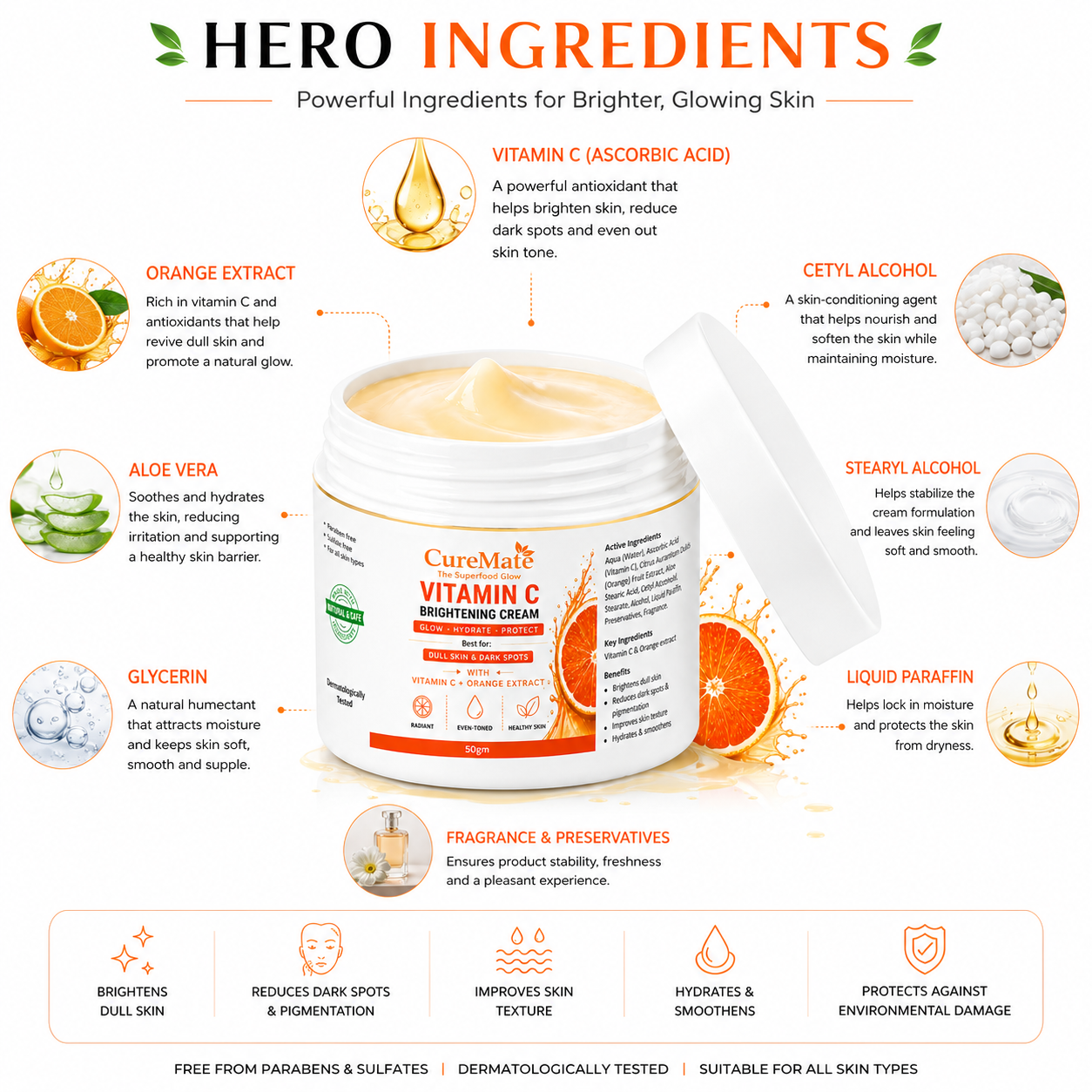 Vitamin C Brightening Cream