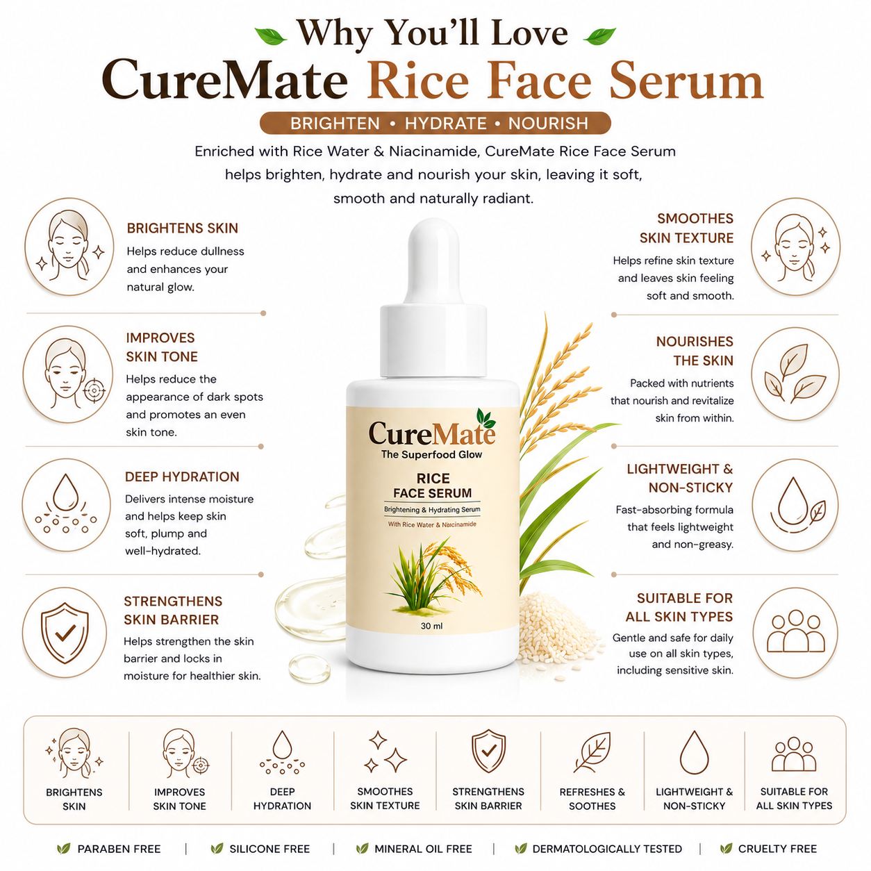 Rice Face Serum