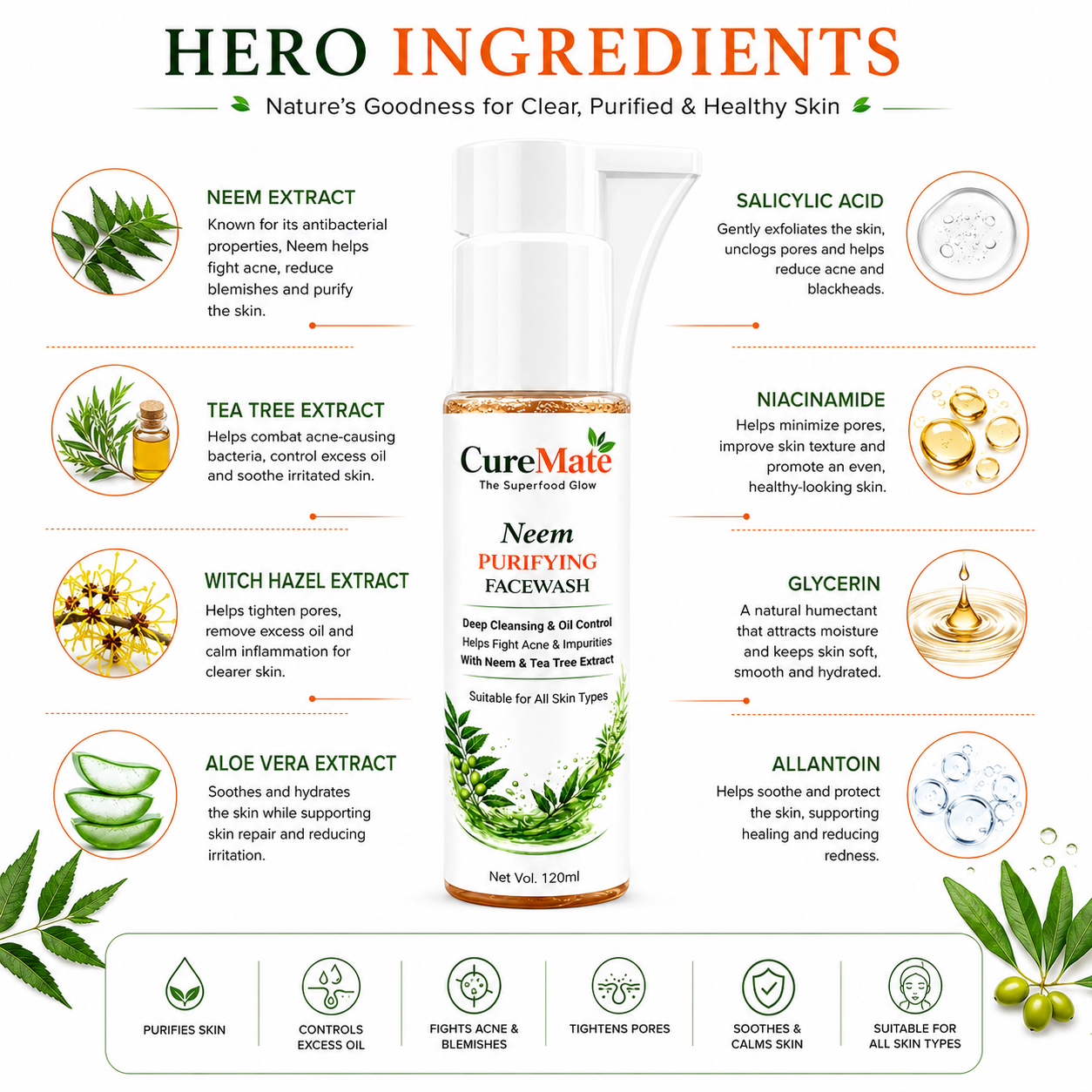 Neem Facewash