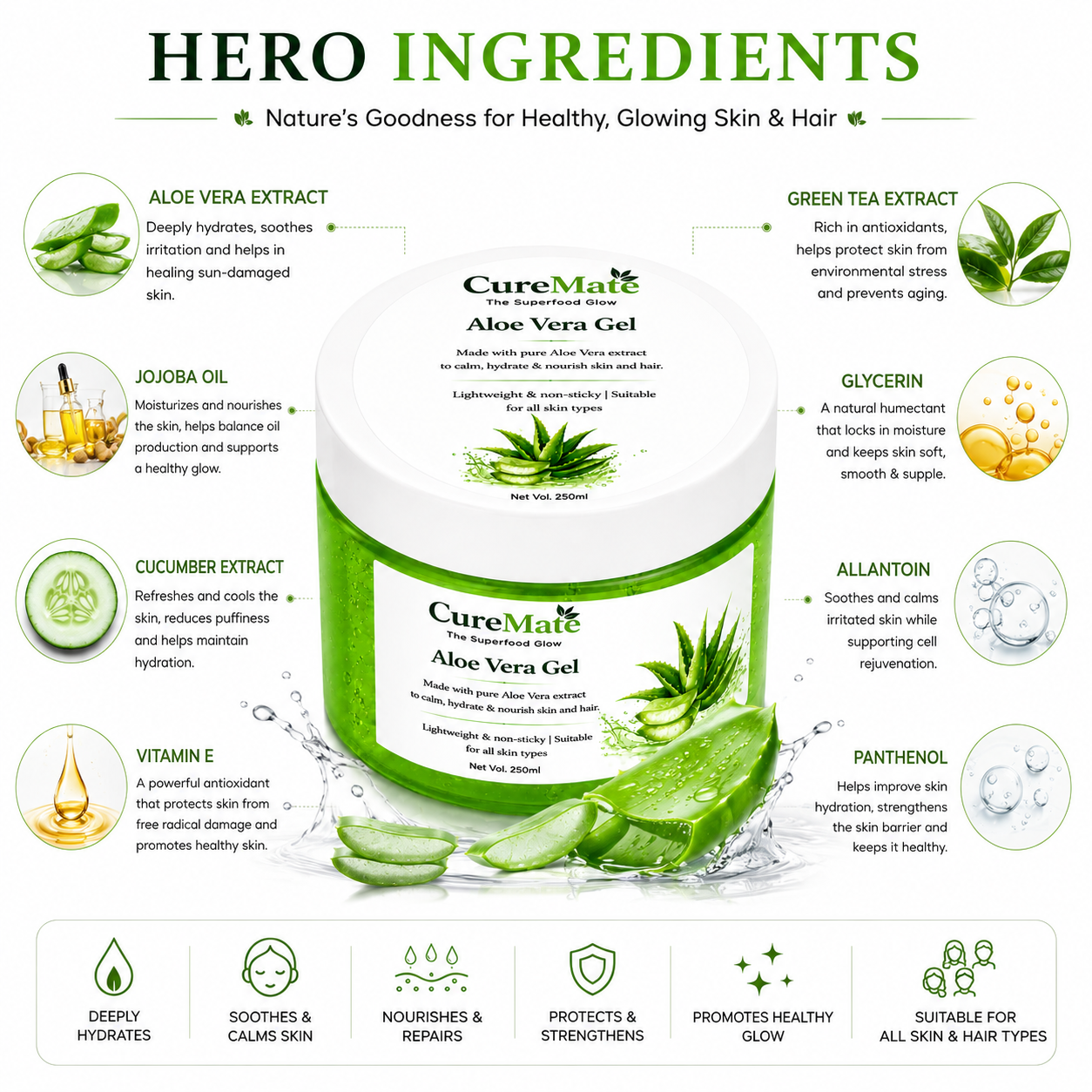 Aloe Vera Gel